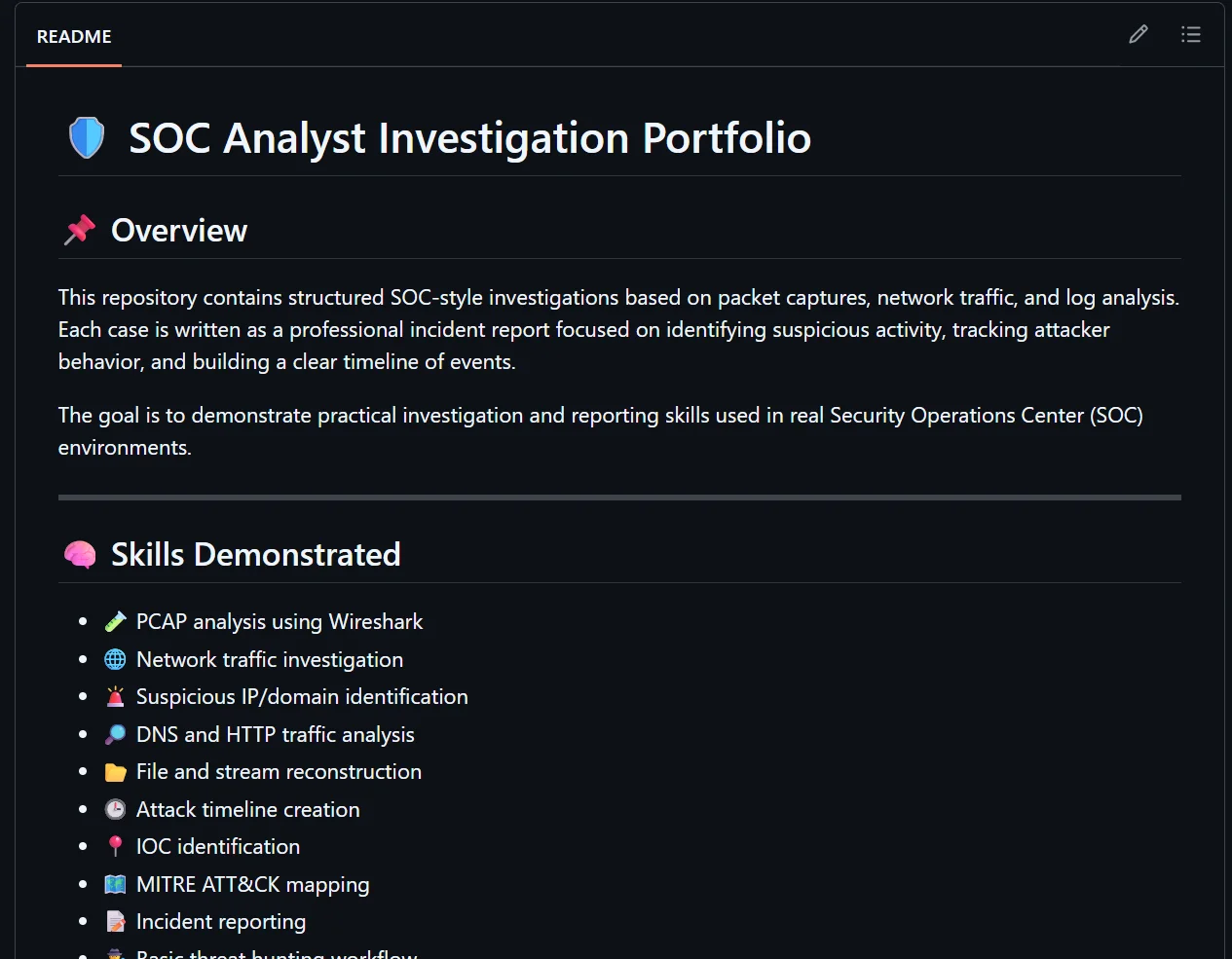 Investigation portfolio