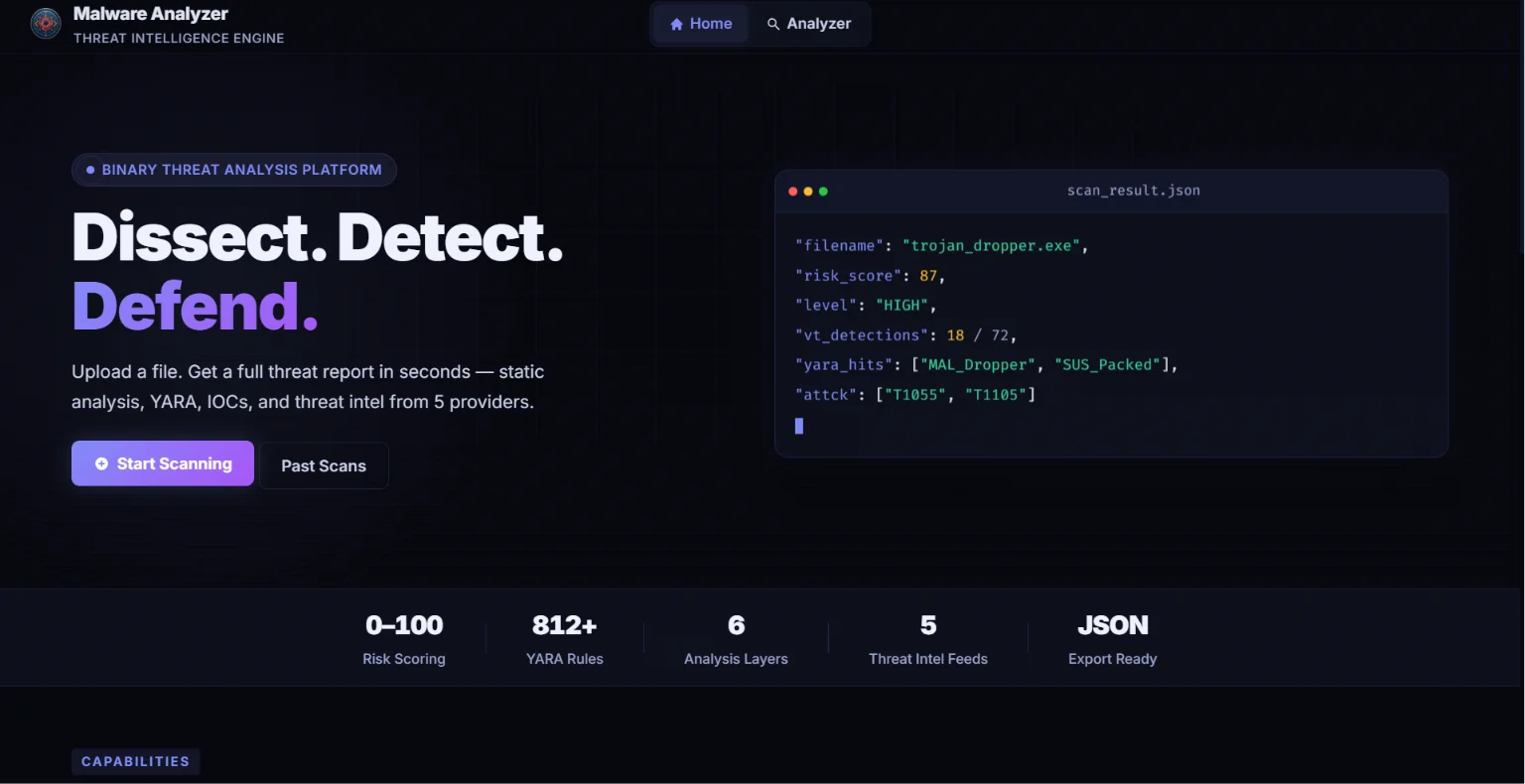 Malware Analyzer dashboard